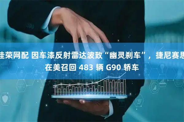 佳荣网配 因车漆反射雷达波致“幽灵刹车”，捷尼赛思在美召回 483 辆 G90 轿车